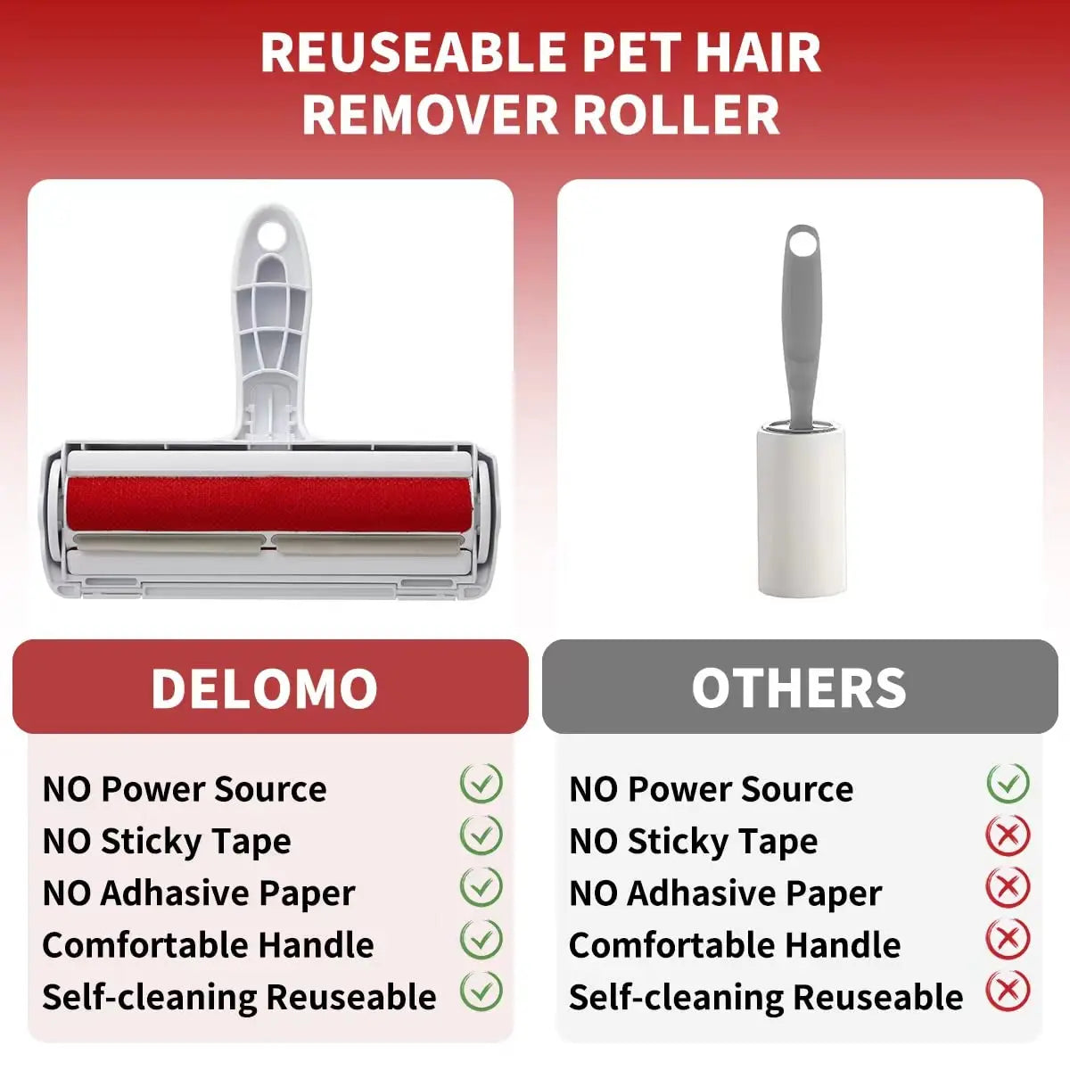 🧺 Manozzi FurRemover™ – Herbruikbare Haar- & Pluizenroller voor Meubels & Kleding.  Zacht voor je meubels. Hard tegen haren.